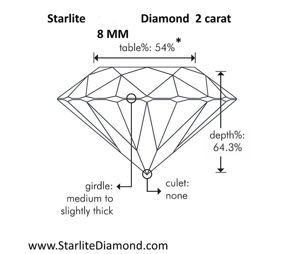 2 Carat Octagonal Engagement Ring, matching 2 ct Pendent & 2ct Earrings set