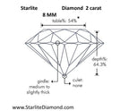 2 Carat Octagonal Engagement Ring, matching 2 ct Pendent & 2ct Earrings set