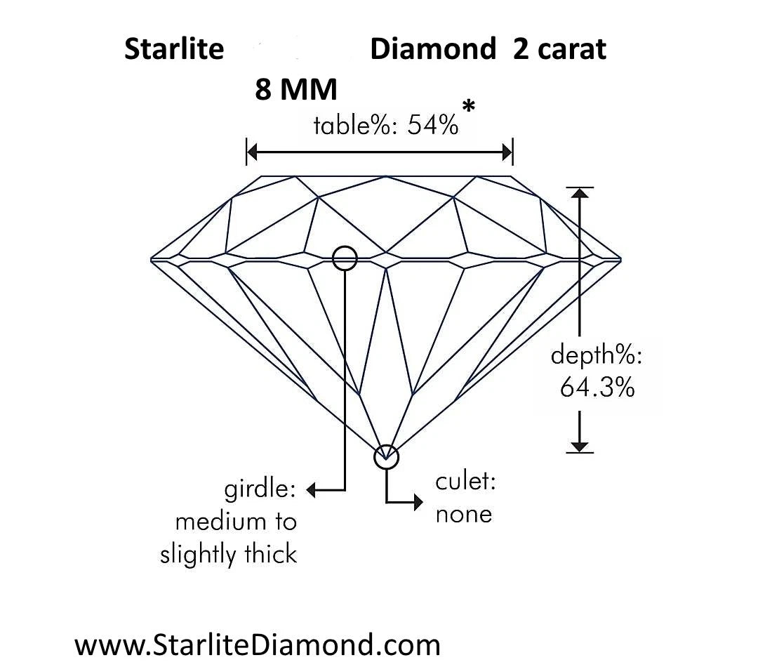 2 Carat Octagonal Engagement Ring, matching 2 ct Pendent & 2ct Earrings set